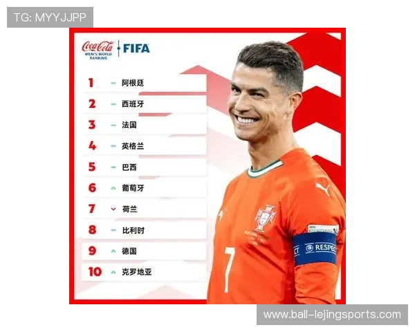 全球最潮足球球星排行榜 盘点时尚与实力并存的球场新风潮 全球最潮足球球星排行榜 盘点时尚与实力并存的球场新风潮