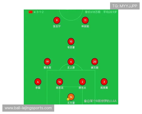 足球明星首发阵容解析各大球队最强阵容深度分析