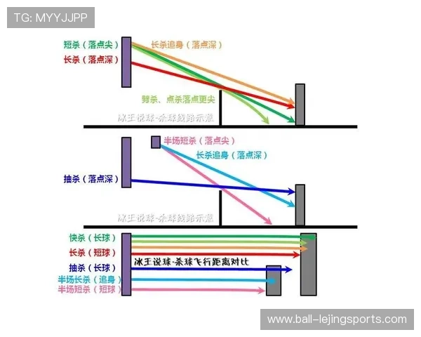 足球球星急停的背后原因与技术解析：如何影响比赛节奏与球员表现